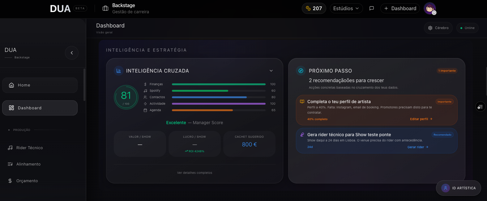 DUA IA — Layout da plataforma