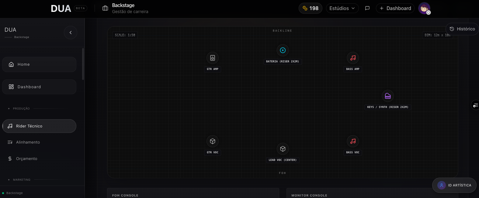 DUA IA — Estúdios criativos